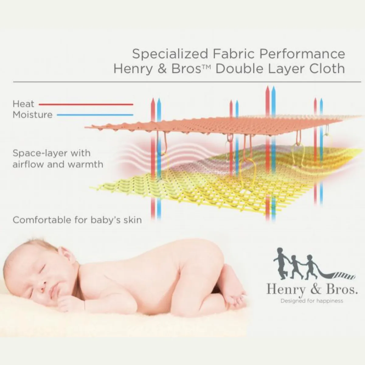 3 piece Crib Set - Dark Navy Breton Stripe