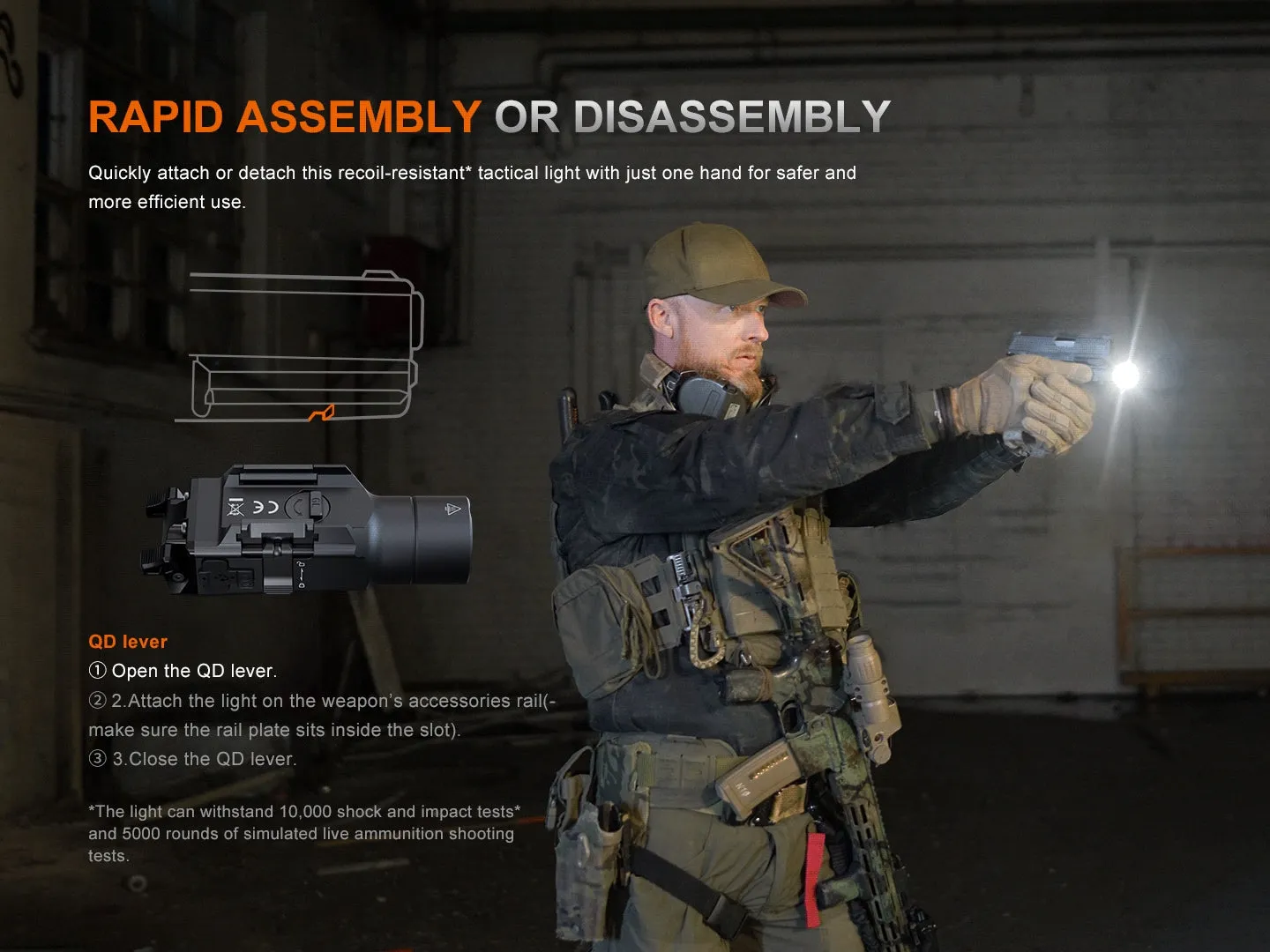 FENIX GL19R V2.0 RECHARGEABLE TAC LIGHT