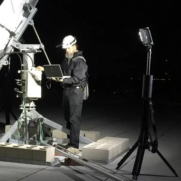 FoxFury Nomad® 360 Scene Light