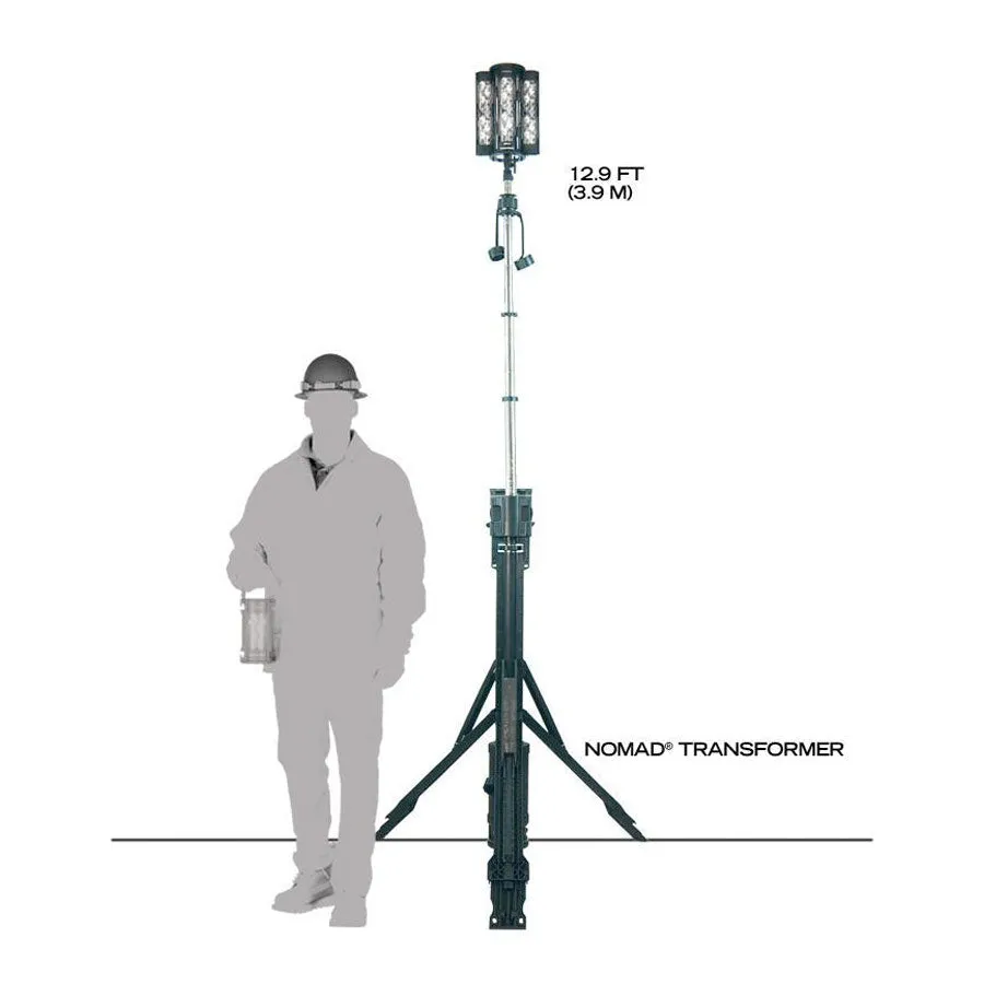 FoxFury Nomad Transformer Scene Light 3300 - 17600 Lumens