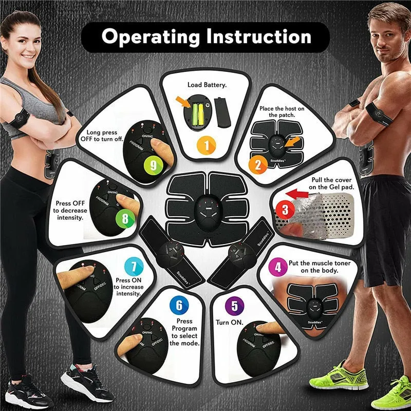 Hip & Abdominal Muscle Trainer