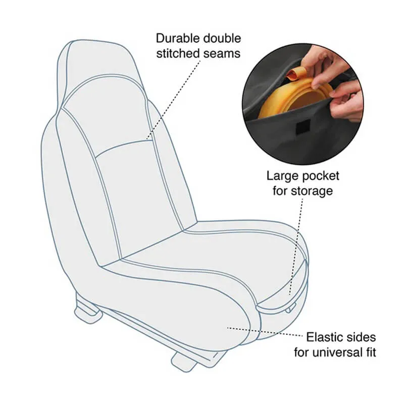 Kurgo Bucket Seat Cover