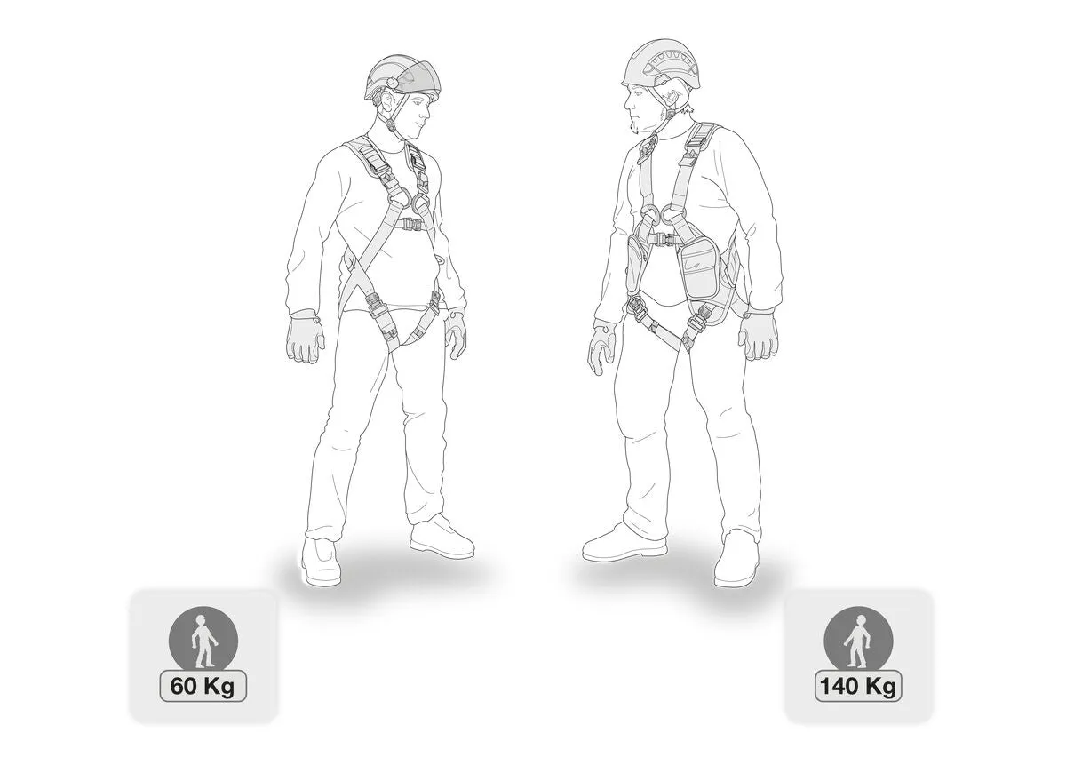 Petzl - ABSORBICA®