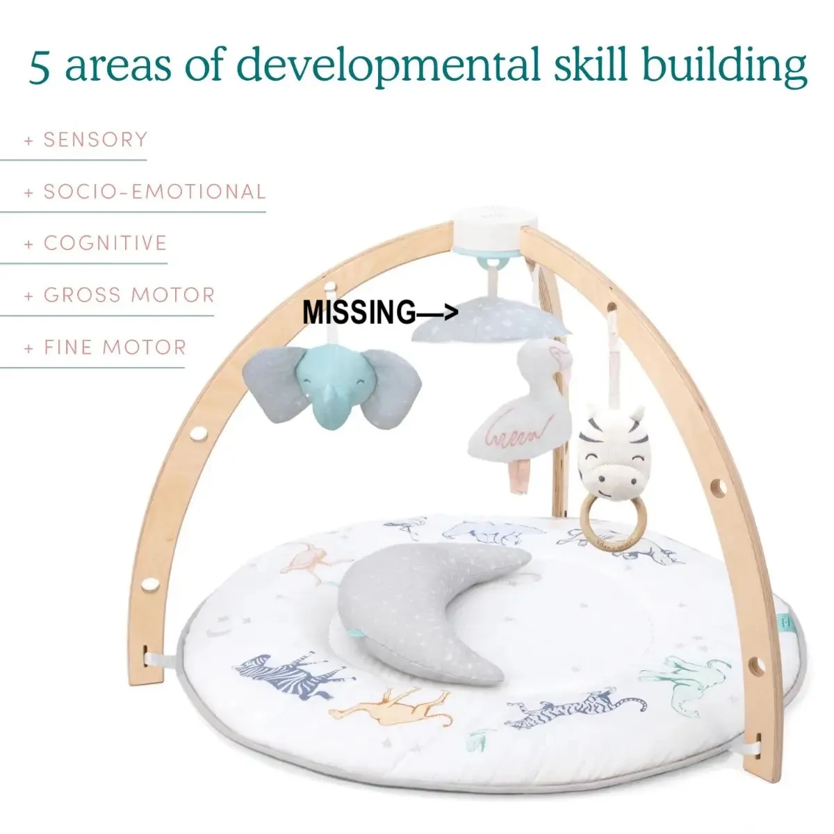 Retails $143  aden   anais Play Discover Activity Gym, MISSING 1 HANGING MIRROR & 1 HOOK, No Box