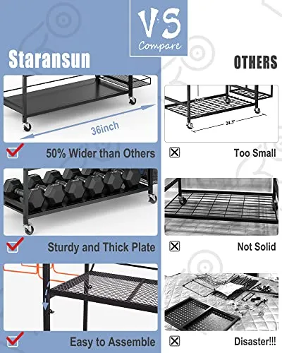 Staransun Home Gym Storage Rack - Weight Rack for Dumbbells - Yoga Mat Storage Rack with Two Extra Side Storage Space - Garage Storage with Caster Wheels - Workout Equipment Organizer - Easy to Assemble