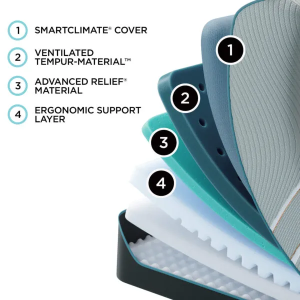TEMPUR-LuxeBreeze° 2.0 Soft