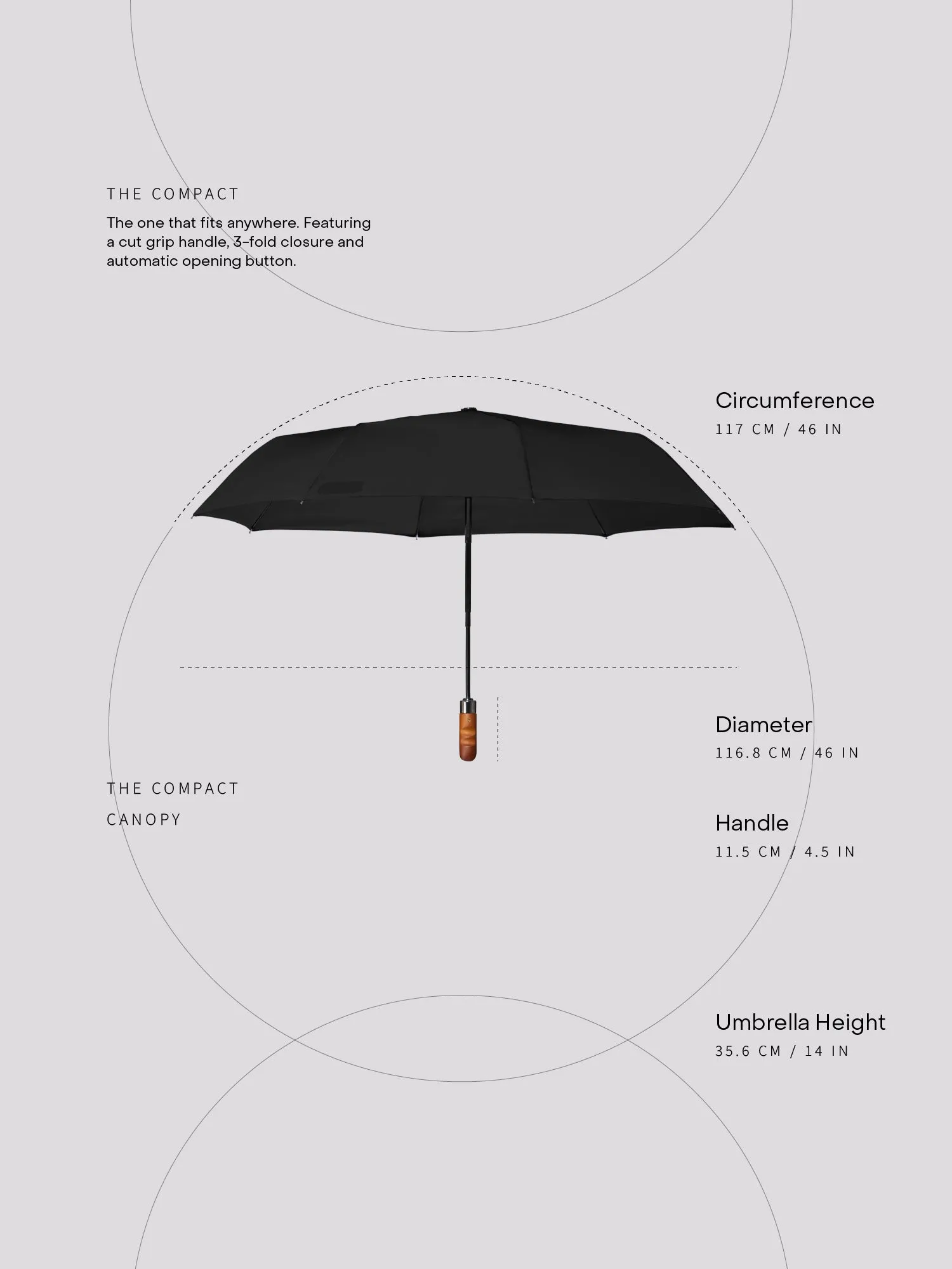 The Compact
