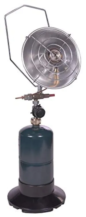 World Famous Compact Propane Heaters